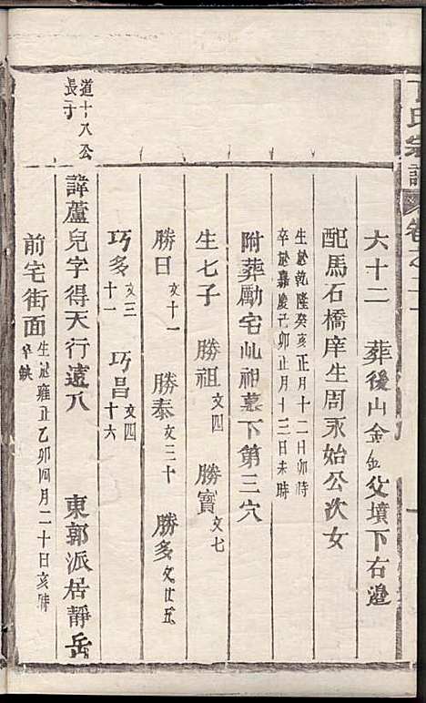 [下载][丁氏宗谱]丁喜戊_缙云丁氏_民国14年1925_丁氏家谱_十八.pdf