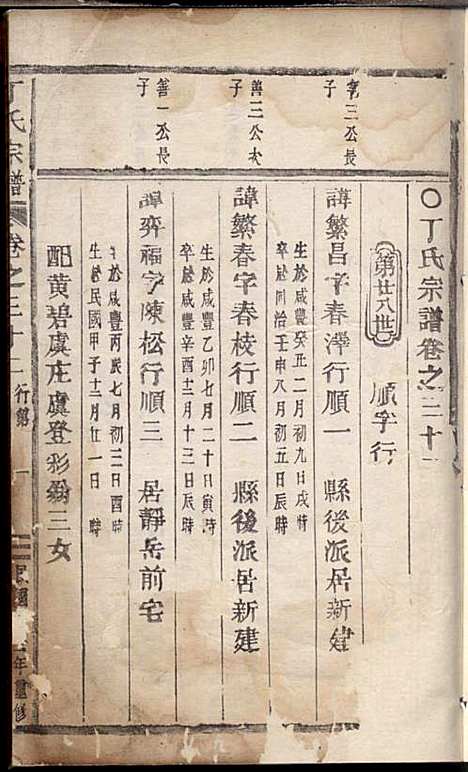 [下载][丁氏宗谱]丁喜戊_缙云丁氏_民国14年1925_丁氏家谱_十九.pdf