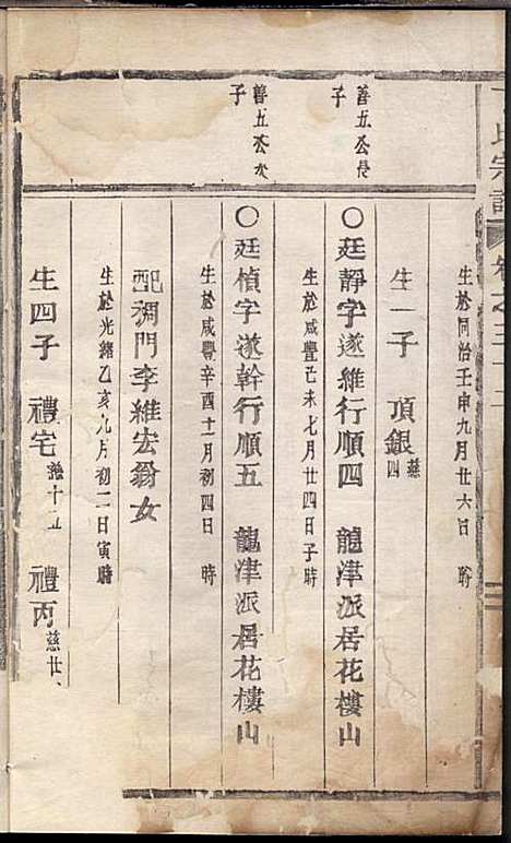 [下载][丁氏宗谱]丁喜戊_缙云丁氏_民国14年1925_丁氏家谱_十九.pdf