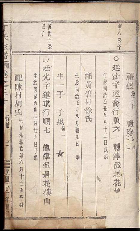 [下载][丁氏宗谱]丁喜戊_缙云丁氏_民国14年1925_丁氏家谱_十九.pdf