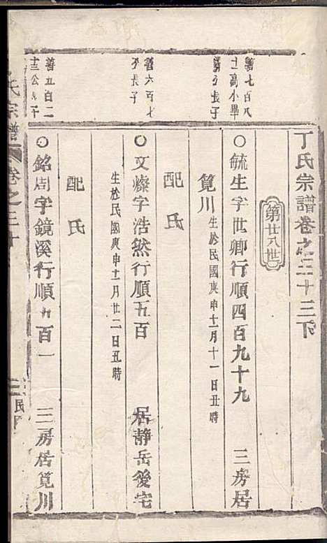 [下载][丁氏宗谱]丁喜戊_缙云丁氏_民国14年1925_丁氏家谱_二十.pdf