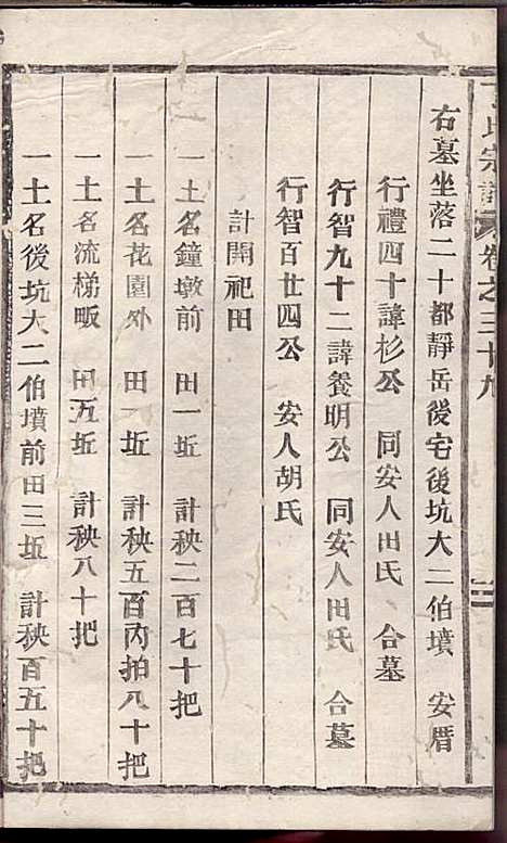 [下载][丁氏宗谱]丁喜戊_缙云丁氏_民国14年1925_丁氏家谱_二七.pdf