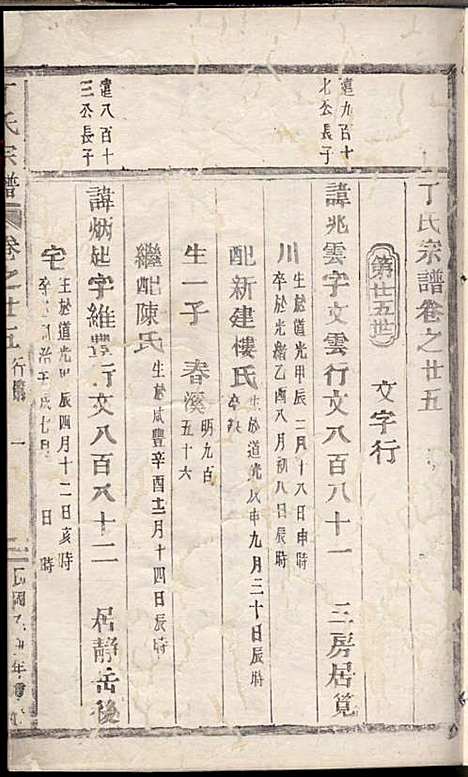 [下载][丁氏宗谱]丁喜戊_缙云丁氏_民国14年1925_丁氏家谱_三一.pdf