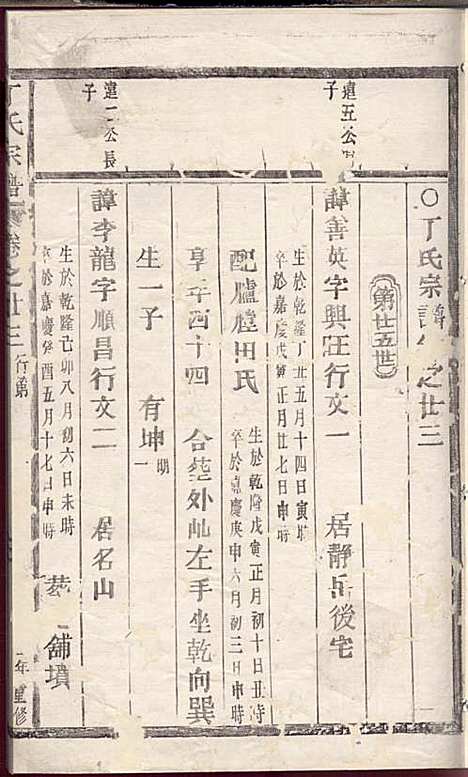 [下载][丁氏宗谱]丁喜戊_缙云丁氏_民国14年1925_丁氏家谱_三二.pdf