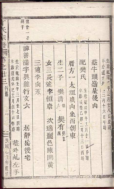 [下载][丁氏宗谱]丁喜戊_缙云丁氏_民国14年1925_丁氏家谱_三二.pdf