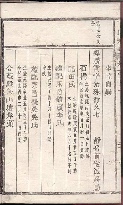 [下载][丁氏宗谱]丁喜戊_缙云丁氏_民国14年1925_丁氏家谱_三二.pdf