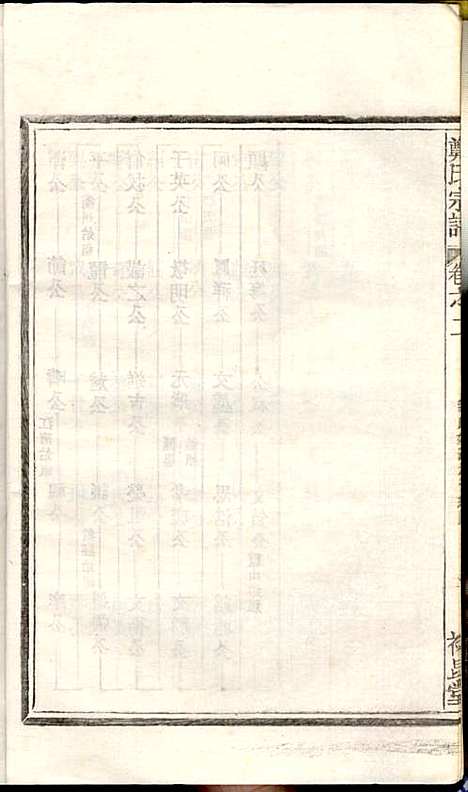 [下载][郑氏宗谱]郑松山_霞峰裕昆堂_民国20年1931_郑氏家谱_二.pdf