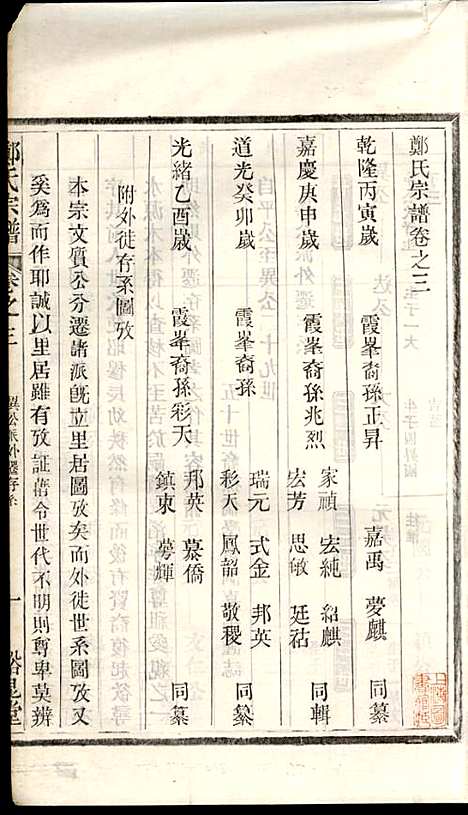 [下载][郑氏宗谱]郑松山_霞峰裕昆堂_民国20年1931_郑氏家谱_三.pdf