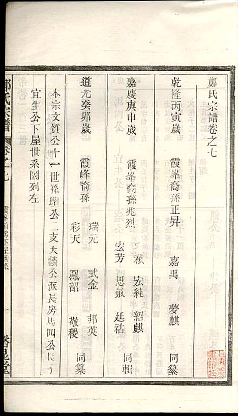 [下载][郑氏宗谱]郑松山_霞峰裕昆堂_民国20年1931_郑氏家谱_七.pdf