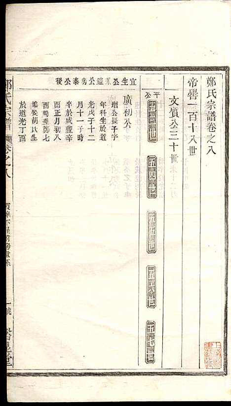 [下载][郑氏宗谱]郑松山_霞峰裕昆堂_民国20年1931_郑氏家谱_八.pdf