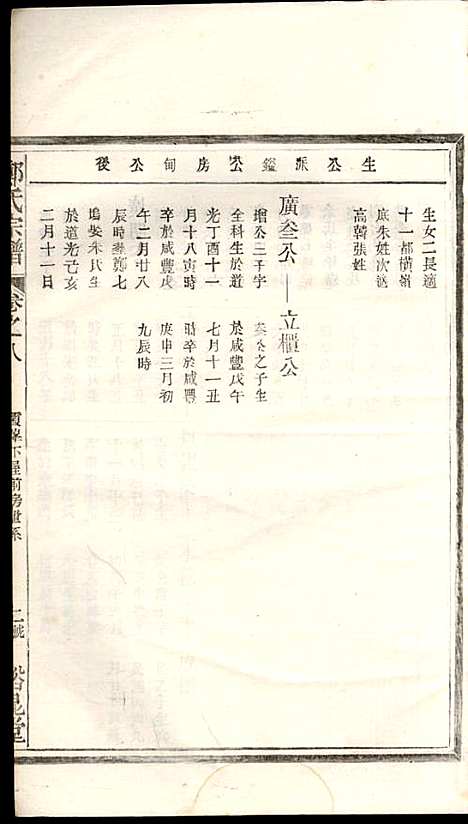 [下载][郑氏宗谱]郑松山_霞峰裕昆堂_民国20年1931_郑氏家谱_八.pdf