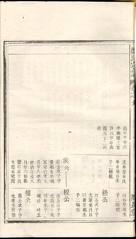 [下载][郑氏宗谱]郑松山_霞峰裕昆堂_民国20年1931_郑氏家谱_九.pdf