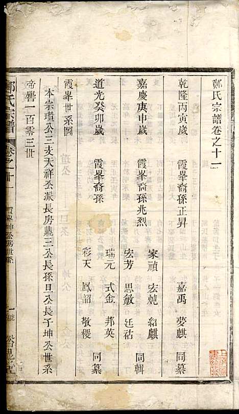 [下载][郑氏宗谱]郑松山_霞峰裕昆堂_民国20年1931_郑氏家谱_十一.pdf