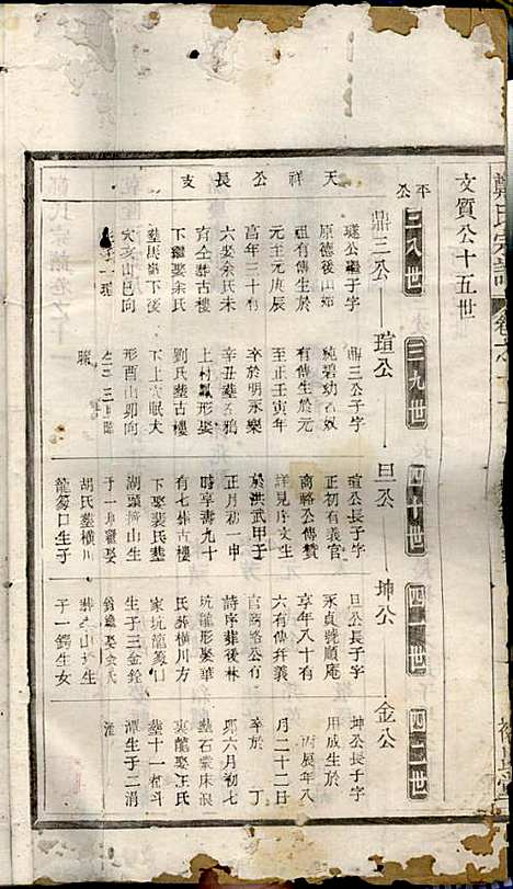 [下载][郑氏宗谱]郑松山_霞峰裕昆堂_民国20年1931_郑氏家谱_十一.pdf