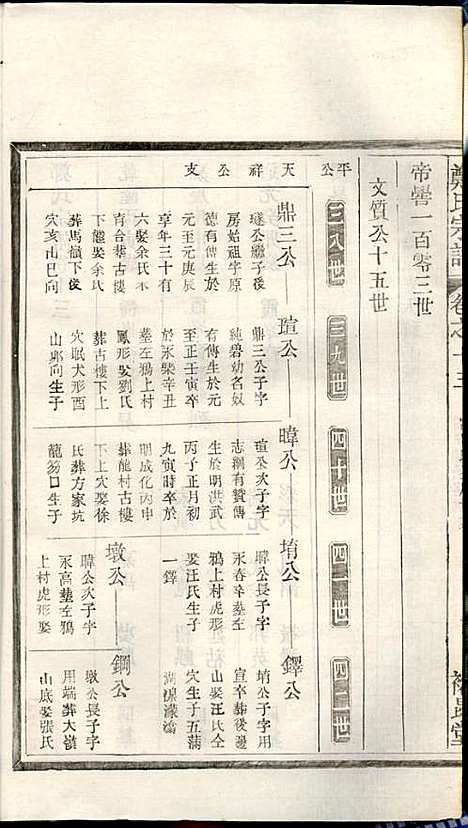 [下载][郑氏宗谱]郑松山_霞峰裕昆堂_民国20年1931_郑氏家谱_十五.pdf