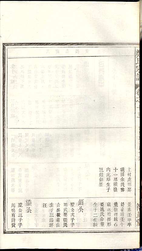 [下载][郑氏宗谱]郑松山_霞峰裕昆堂_民国20年1931_郑氏家谱_十五.pdf