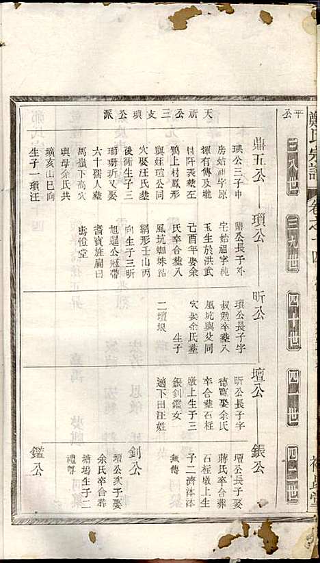 [下载][郑氏宗谱]郑松山_霞峰裕昆堂_民国20年1931_郑氏家谱_十六.pdf