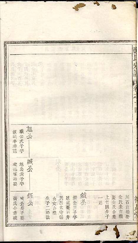 [下载][郑氏宗谱]郑松山_霞峰裕昆堂_民国20年1931_郑氏家谱_十六.pdf