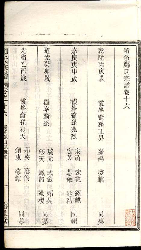 [下载][郑氏宗谱]郑松山_霞峰裕昆堂_民国20年1931_郑氏家谱_十八.pdf