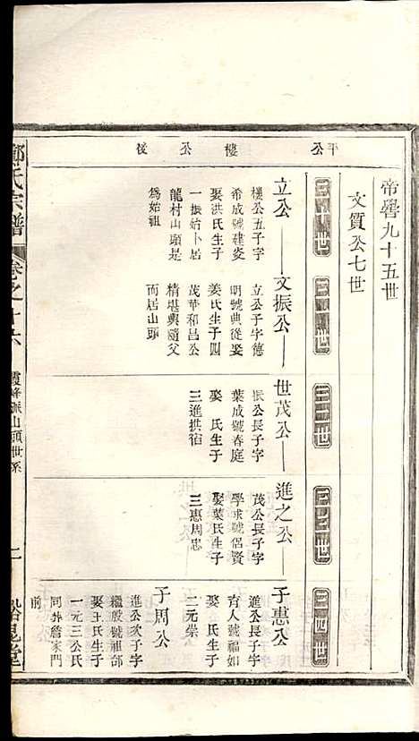 [下载][郑氏宗谱]郑松山_霞峰裕昆堂_民国20年1931_郑氏家谱_十八.pdf