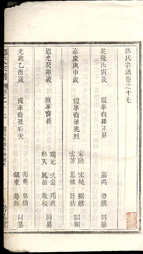 [下载][郑氏宗谱]郑松山_霞峰裕昆堂_民国20年1931_郑氏家谱_十九.pdf