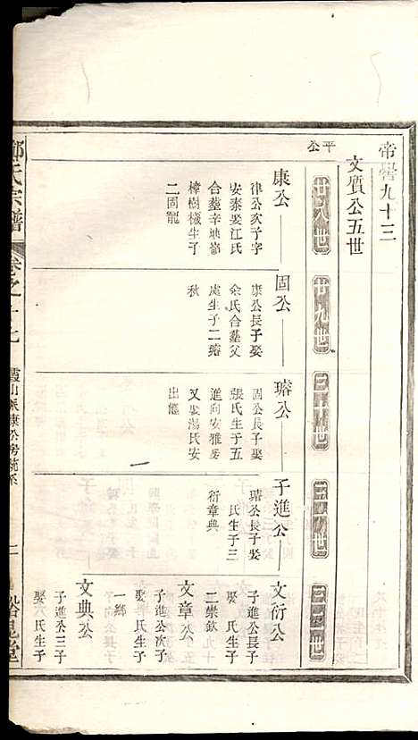 [下载][郑氏宗谱]郑松山_霞峰裕昆堂_民国20年1931_郑氏家谱_十九.pdf