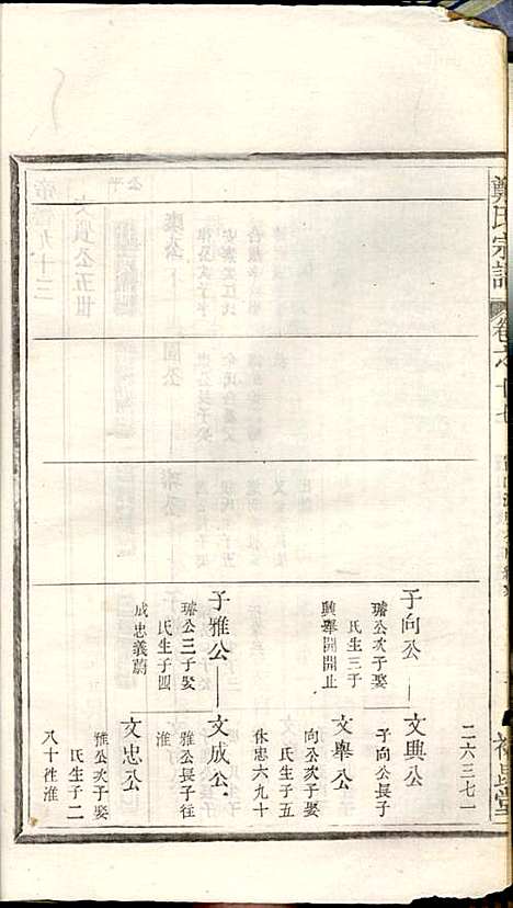 [下载][郑氏宗谱]郑松山_霞峰裕昆堂_民国20年1931_郑氏家谱_十九.pdf