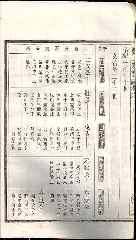 [下载][郑氏宗谱]郑松山_霞峰裕昆堂_民国20年1931_郑氏家谱_二十.pdf