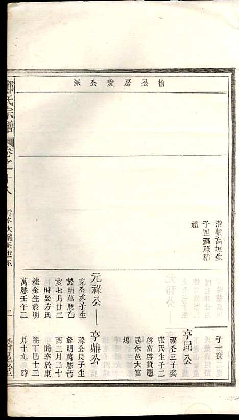 [下载][郑氏宗谱]郑松山_霞峰裕昆堂_民国20年1931_郑氏家谱_二十.pdf