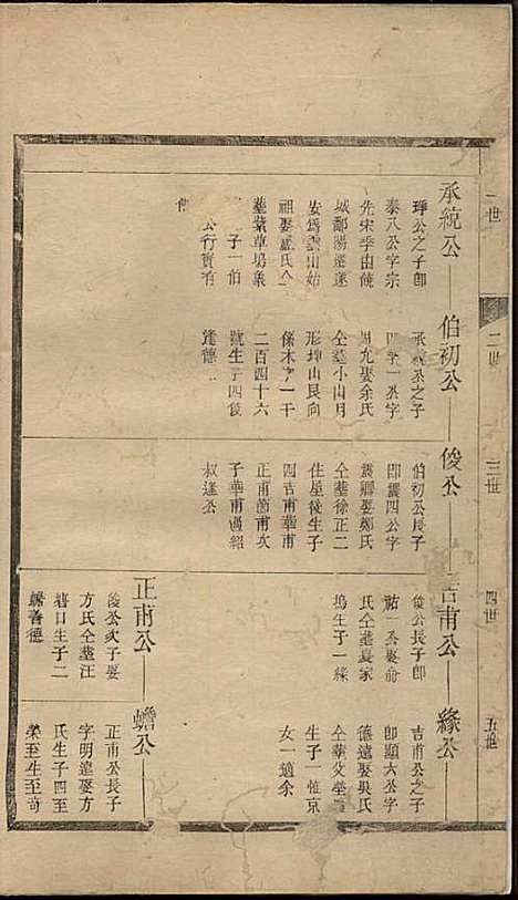 [下载][云山洪氏宗谱]洪锡韩_遂安洪氏_民国11年1922_云山洪氏家谱_四.pdf