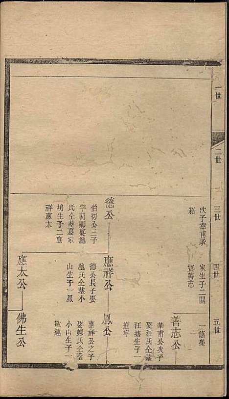 [下载][云山洪氏宗谱]洪锡韩_遂安洪氏_民国11年1922_云山洪氏家谱_四.pdf