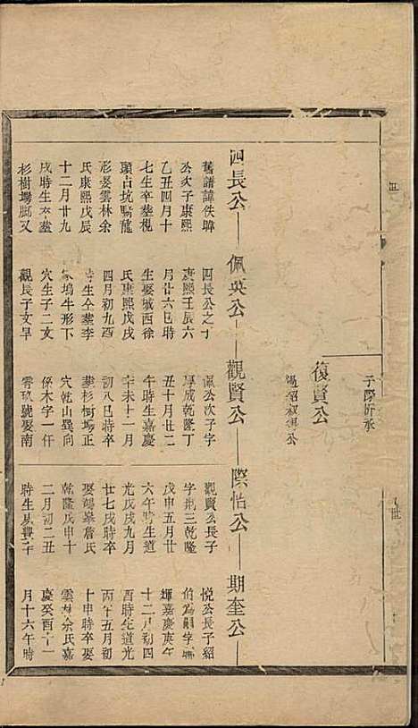 [下载][云山洪氏宗谱]洪锡韩_遂安洪氏_民国11年1922_云山洪氏家谱_六.pdf