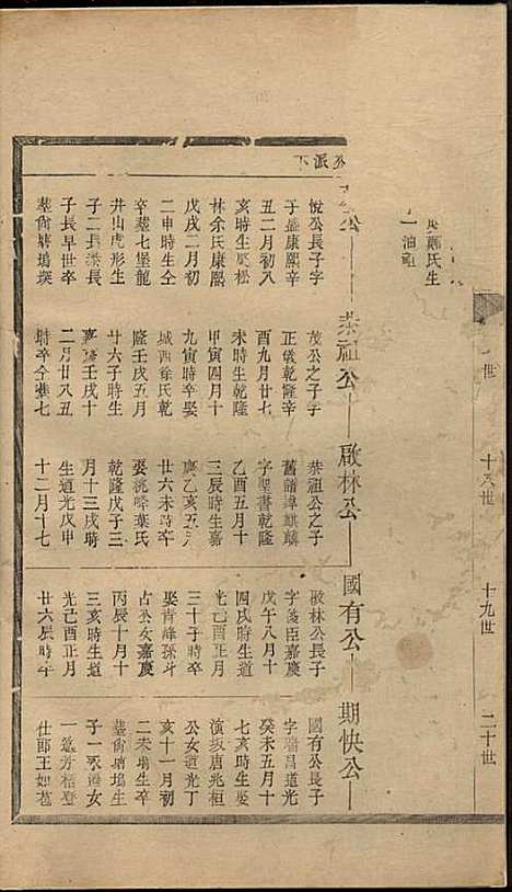 [下载][云山洪氏宗谱]洪锡韩_遂安洪氏_民国11年1922_云山洪氏家谱_七.pdf