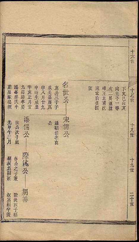 [下载][云山洪氏宗谱]洪锡韩_遂安洪氏_民国11年1922_云山洪氏家谱_八.pdf