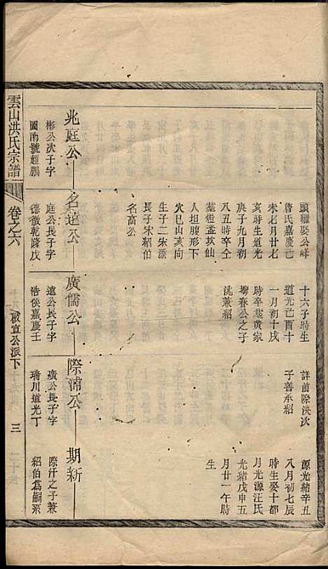 [下载][云山洪氏宗谱]洪锡韩_遂安洪氏_民国11年1922_云山洪氏家谱_八.pdf