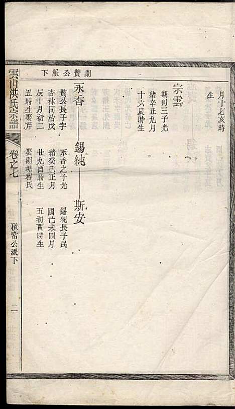 [下载][云山洪氏宗谱]洪锡韩_遂安洪氏_民国11年1922_云山洪氏家谱_九.pdf