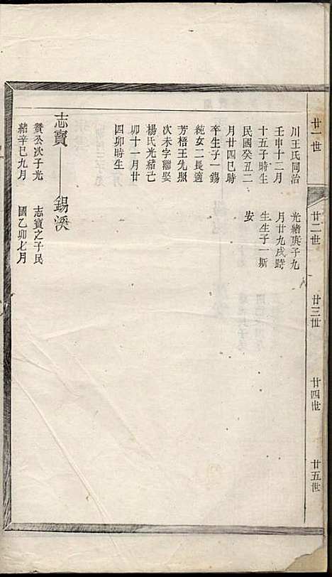 [下载][云山洪氏宗谱]洪锡韩_遂安洪氏_民国11年1922_云山洪氏家谱_九.pdf