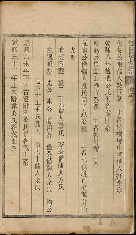 [下载][云山洪氏宗谱]洪锡韩_遂安洪氏_民国11年1922_云山洪氏家谱_十.pdf