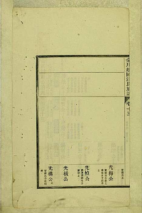 [下载][余川越国汪氏族谱]汪立中_绩溪汪氏_民国5年1916_余川越国汪氏家谱_五.pdf