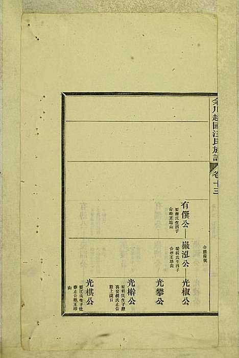 [下载][余川越国汪氏族谱]汪立中_绩溪汪氏_民国5年1916_余川越国汪氏家谱_五.pdf