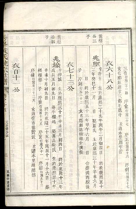 [下载][秀峰黄氏统宗世谱]黄潭_民国10年1921_秀峰黄氏统宗世谱_一.pdf