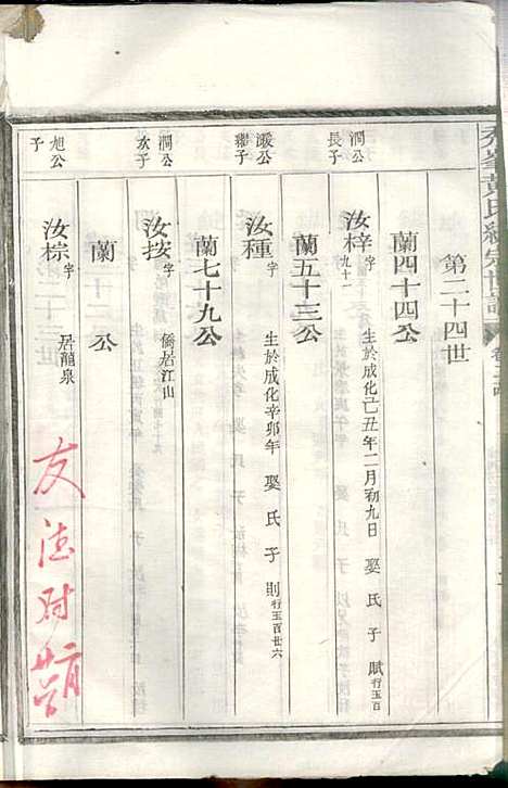 [下载][秀峰黄氏统宗世谱]黄潭_民国10年1921_秀峰黄氏统宗世谱_二.pdf