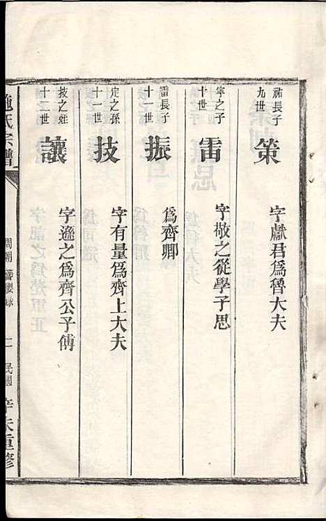 [下载][施氏宗谱]施南初_湖州施氏_民国23年1934_施氏家谱_七.pdf