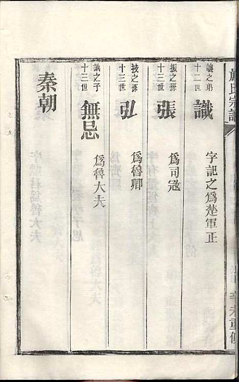 [下载][施氏宗谱]施南初_湖州施氏_民国23年1934_施氏家谱_七.pdf