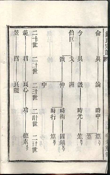 [下载][施氏宗谱]施南初_湖州施氏_民国23年1934_施氏家谱_八.pdf