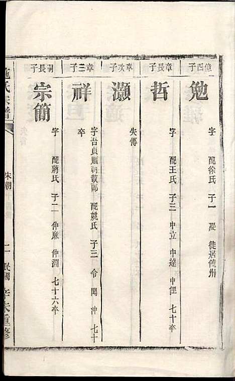 [下载][施氏宗谱]施南初_湖州施氏_民国23年1934_施氏家谱_十.pdf