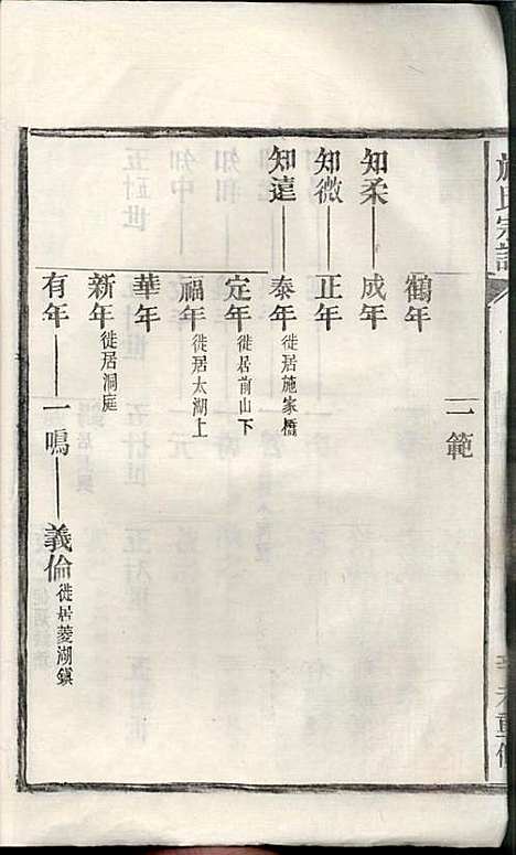 [下载][施氏宗谱]施南初_湖州施氏_民国23年1934_施氏家谱_十二.pdf