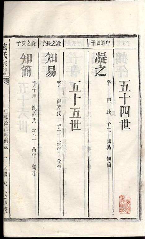 [下载][施氏宗谱]施南初_湖州施氏_民国23年1934_施氏家谱_十三.pdf