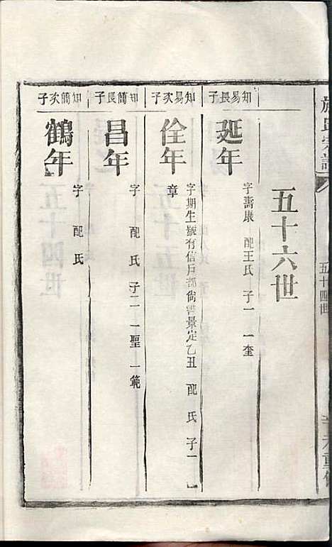 [下载][施氏宗谱]施南初_湖州施氏_民国23年1934_施氏家谱_十三.pdf