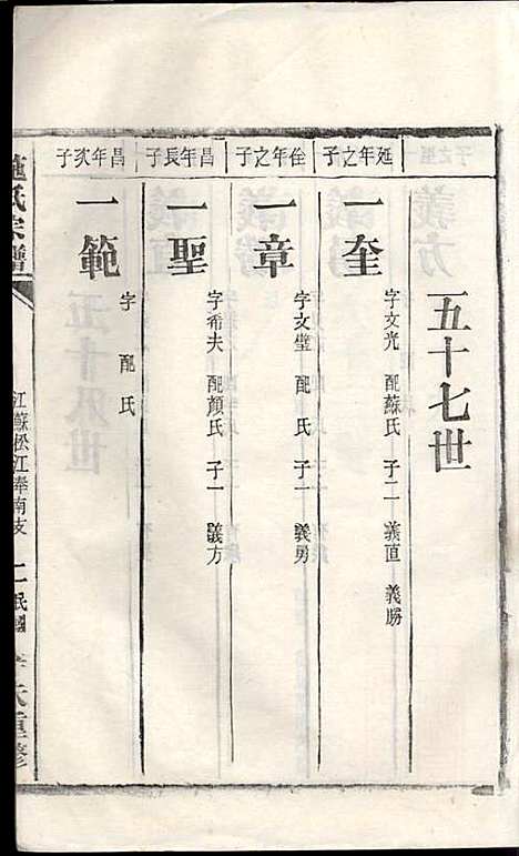 [下载][施氏宗谱]施南初_湖州施氏_民国23年1934_施氏家谱_十三.pdf